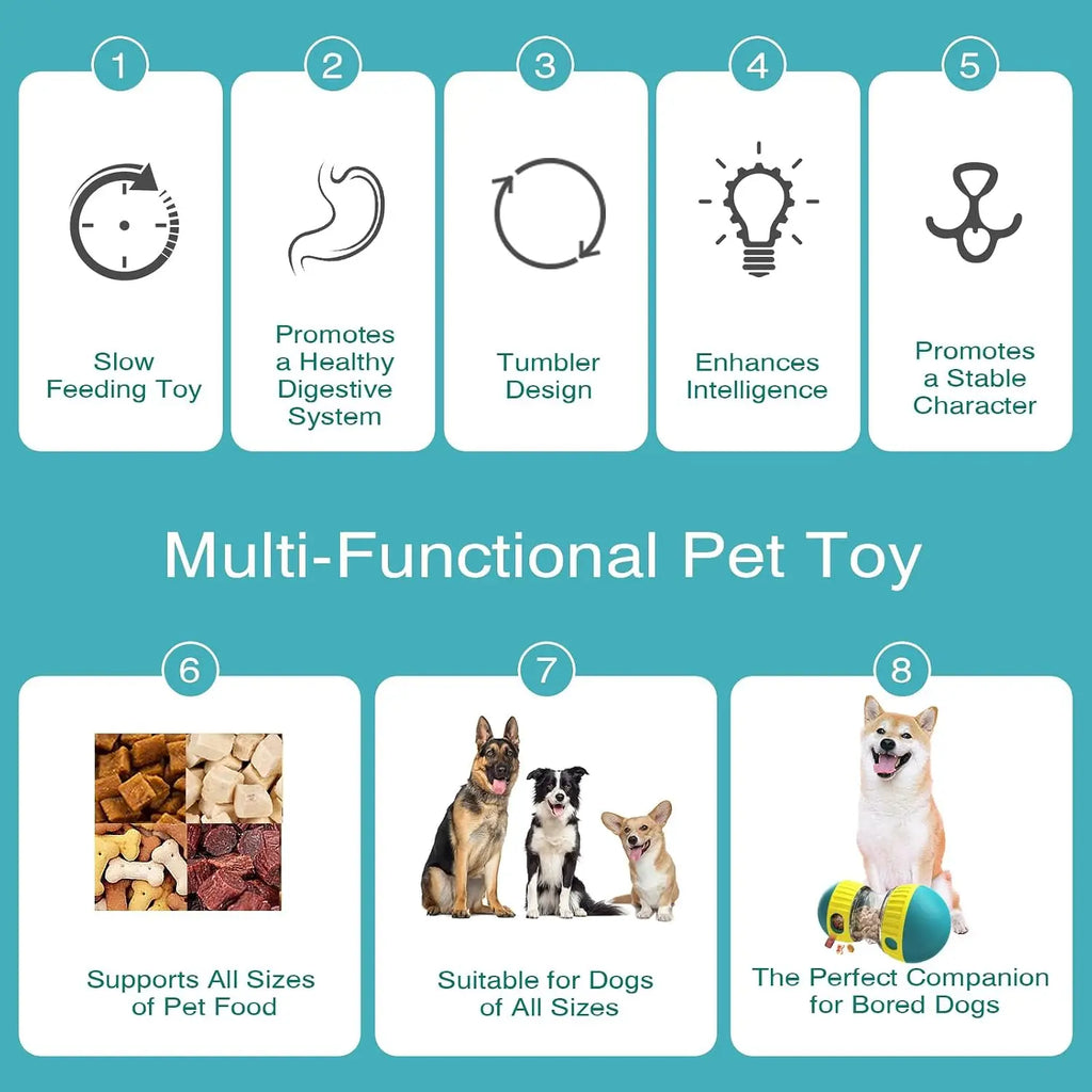 Dog Snack Ball, Adjustable Allocation Interactive Toy, Indestructible Puzzle Game, Intelligence Toy for Pets to Use when Bored